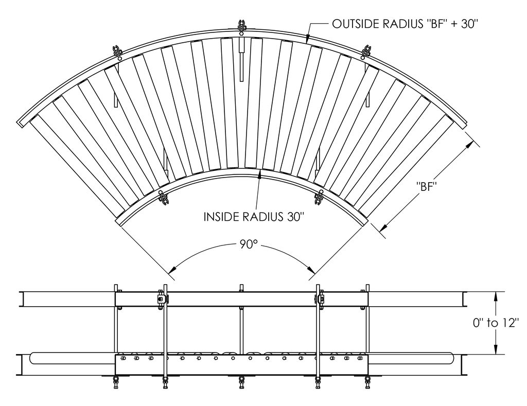 GU5G90B31R30