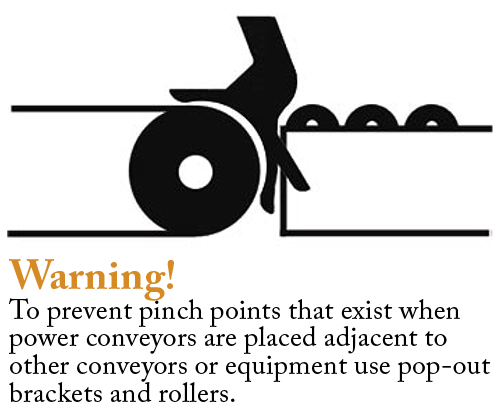 Slider Bed Power Belt Conveyor SB40024BRT31RE3/4A3ID30